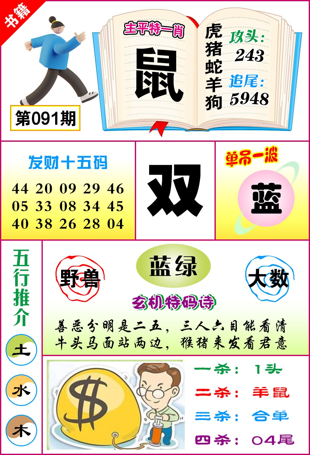 091期澳门钻石十五码[图]