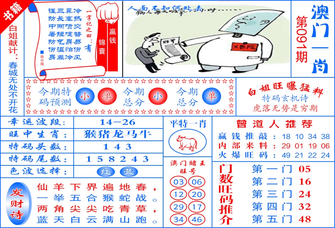 091期澳门东北虎[图]